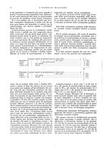 giornale/CFI0360608/1933/unico/00000084
