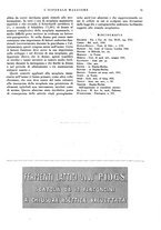 giornale/CFI0360608/1933/unico/00000101