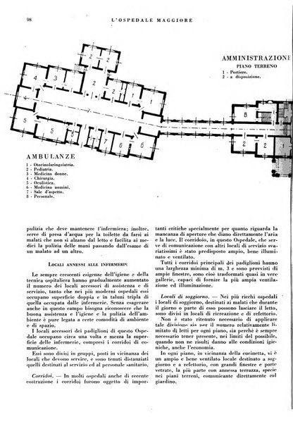 L'Ospedale Maggiore rivista scientifico-pratica dell'Ospedale Maggiore di Milano ed Istituti sanitari annessi