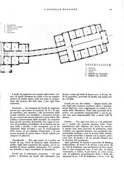 L'Ospedale Maggiore rivista scientifico-pratica dell'Ospedale Maggiore di Milano ed Istituti sanitari annessi