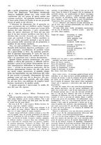 giornale/CFI0360608/1933/unico/00000170