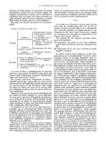 L'Ospedale Maggiore rivista scientifico-pratica dell'Ospedale Maggiore di Milano ed Istituti sanitari annessi