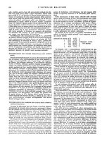 giornale/CFI0360608/1933/unico/00000300