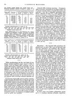 giornale/CFI0360608/1933/unico/00000302