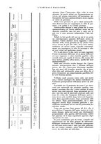 giornale/CFI0360608/1933/unico/00000372