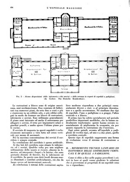 L'Ospedale Maggiore rivista scientifico-pratica dell'Ospedale Maggiore di Milano ed Istituti sanitari annessi