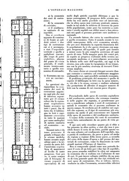 L'Ospedale Maggiore rivista scientifico-pratica dell'Ospedale Maggiore di Milano ed Istituti sanitari annessi