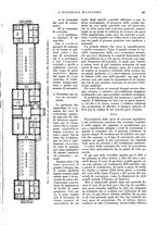 giornale/CFI0360608/1933/unico/00000531