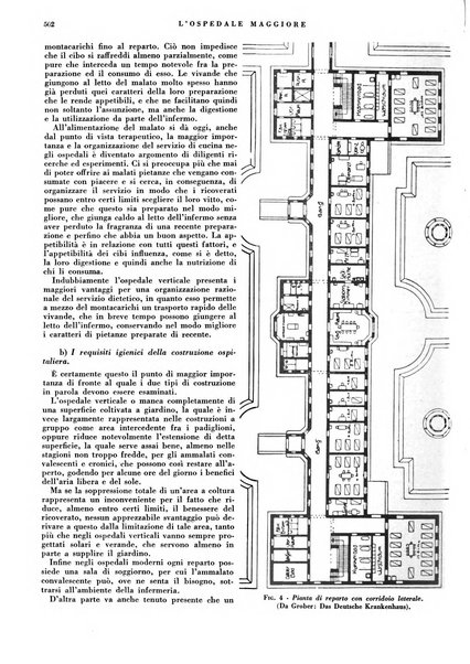 L'Ospedale Maggiore rivista scientifico-pratica dell'Ospedale Maggiore di Milano ed Istituti sanitari annessi