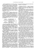 giornale/CFI0360608/1934/unico/00000081