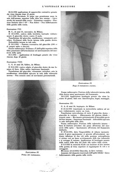 L'Ospedale Maggiore rivista scientifico-pratica dell'Ospedale Maggiore di Milano ed Istituti sanitari annessi