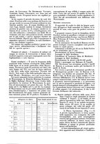 giornale/CFI0360608/1934/unico/00000114