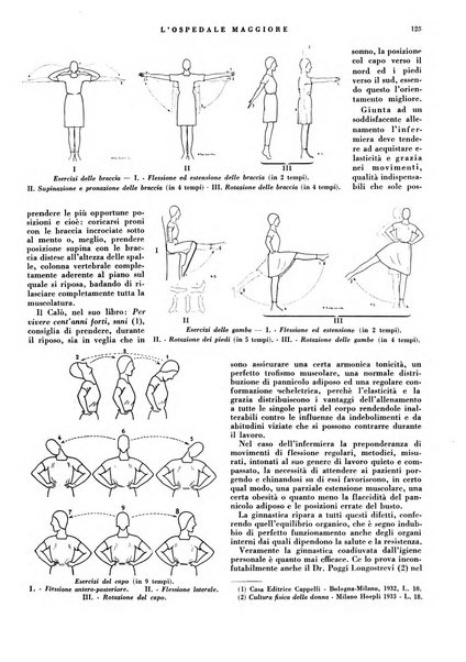 L'Ospedale Maggiore rivista scientifico-pratica dell'Ospedale Maggiore di Milano ed Istituti sanitari annessi