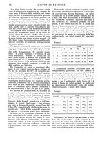 giornale/CFI0360608/1934/unico/00000192