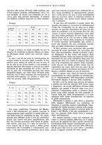 giornale/CFI0360608/1934/unico/00000193