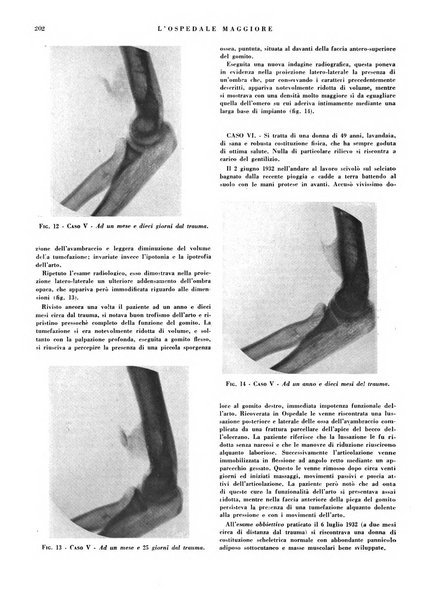 L'Ospedale Maggiore rivista scientifico-pratica dell'Ospedale Maggiore di Milano ed Istituti sanitari annessi