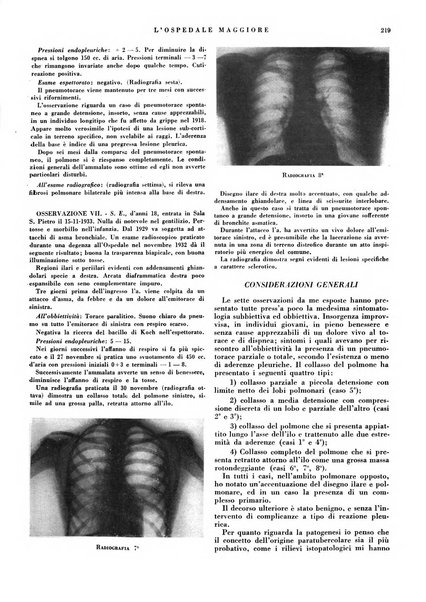 L'Ospedale Maggiore rivista scientifico-pratica dell'Ospedale Maggiore di Milano ed Istituti sanitari annessi