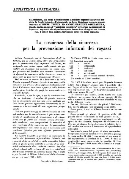 L'Ospedale Maggiore rivista scientifico-pratica dell'Ospedale Maggiore di Milano ed Istituti sanitari annessi