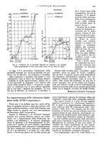 giornale/CFI0360608/1934/unico/00000271