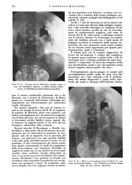 L'Ospedale Maggiore rivista scientifico-pratica dell'Ospedale Maggiore di Milano ed Istituti sanitari annessi