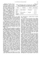 giornale/CFI0360608/1934/unico/00000299