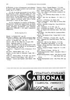 giornale/CFI0360608/1934/unico/00000302