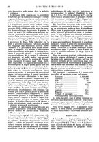 giornale/CFI0360608/1934/unico/00000384