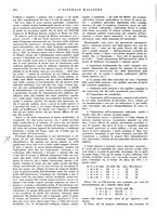 giornale/CFI0360608/1934/unico/00000432