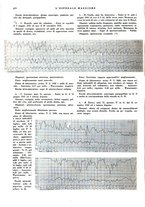 giornale/CFI0360608/1934/unico/00000500