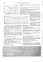 giornale/CFI0360608/1934/unico/00000502