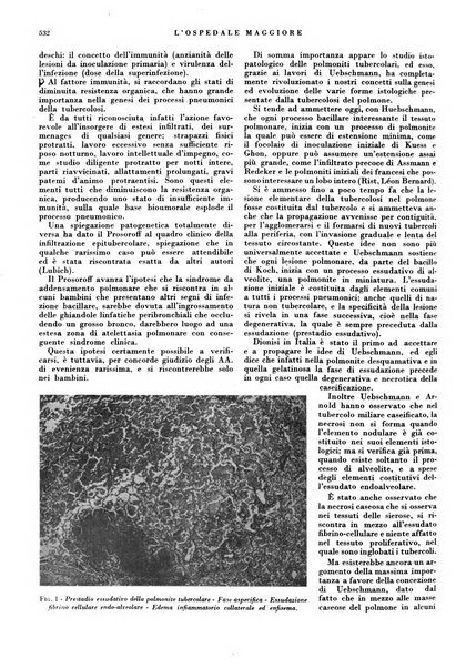 L'Ospedale Maggiore rivista scientifico-pratica dell'Ospedale Maggiore di Milano ed Istituti sanitari annessi