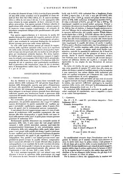 L'Ospedale Maggiore rivista scientifico-pratica dell'Ospedale Maggiore di Milano ed Istituti sanitari annessi