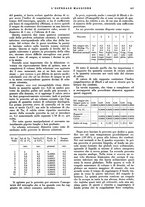 giornale/CFI0360608/1934/unico/00000651