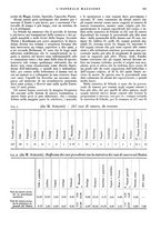 giornale/CFI0360608/1934/unico/00000665