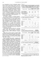 giornale/CFI0360608/1934/unico/00000696