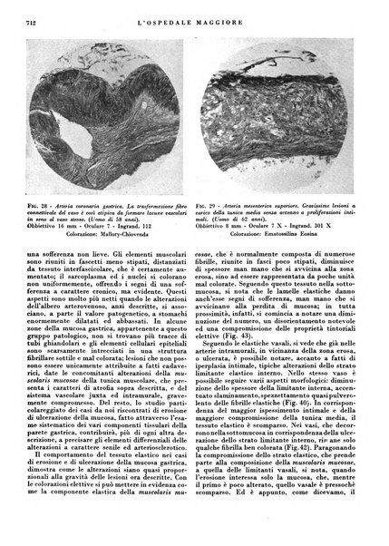 L'Ospedale Maggiore rivista scientifico-pratica dell'Ospedale Maggiore di Milano ed Istituti sanitari annessi