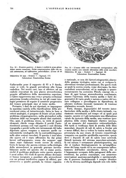 L'Ospedale Maggiore rivista scientifico-pratica dell'Ospedale Maggiore di Milano ed Istituti sanitari annessi