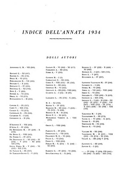 L'Ospedale Maggiore rivista scientifico-pratica dell'Ospedale Maggiore di Milano ed Istituti sanitari annessi