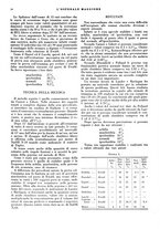 giornale/CFI0360608/1935/unico/00000020
