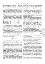 giornale/CFI0360608/1935/unico/00000145