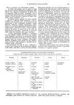 giornale/CFI0360608/1935/unico/00000217