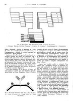 giornale/CFI0360608/1935/unico/00000306