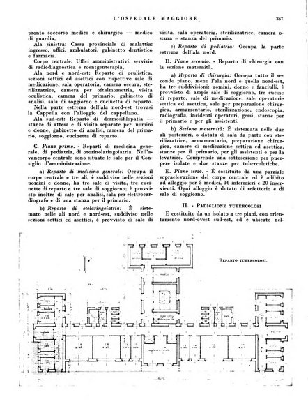 L'Ospedale Maggiore rivista scientifico-pratica dell'Ospedale Maggiore di Milano ed Istituti sanitari annessi