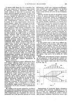 giornale/CFI0360608/1935/unico/00000427