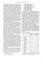 giornale/CFI0360608/1935/unico/00000482