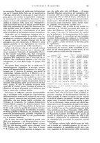 giornale/CFI0360608/1936/unico/00000139