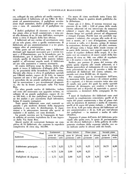 L'Ospedale Maggiore rivista scientifico-pratica dell'Ospedale Maggiore di Milano ed Istituti sanitari annessi