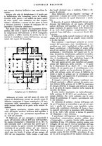 giornale/CFI0360608/1937/unico/00000087