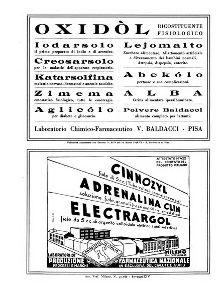 L'Ospedale Maggiore rivista scientifico-pratica dell'Ospedale Maggiore di Milano ed Istituti sanitari annessi