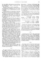 giornale/CFI0360608/1937/unico/00000135